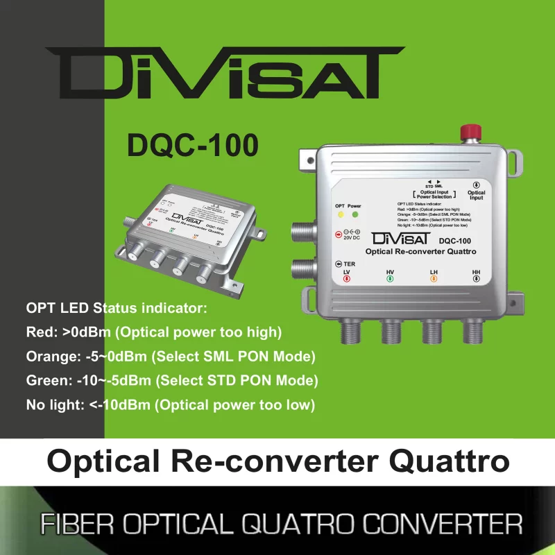 DİVİSAT DQC 100 Fiber Optik Quattro Converter