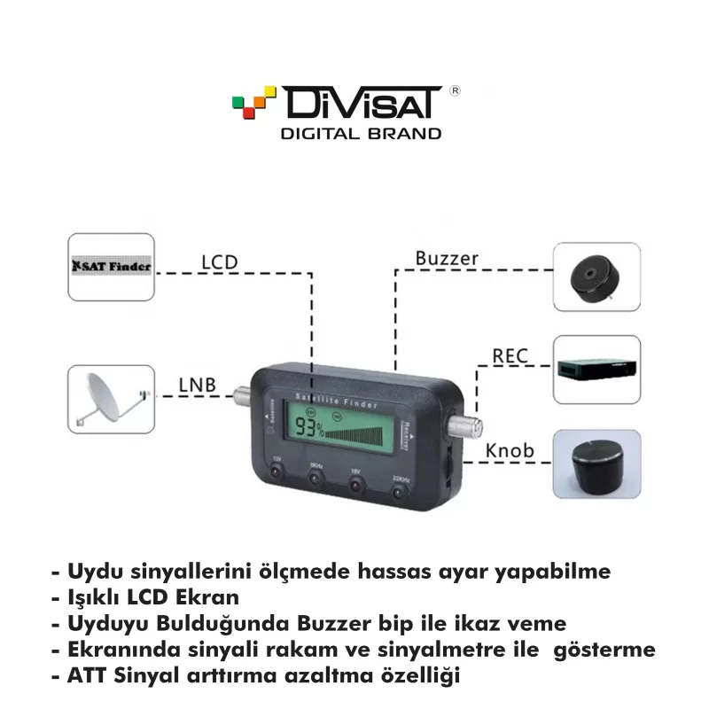 Divisat Dijital Finder Uydu Yön Bulucu