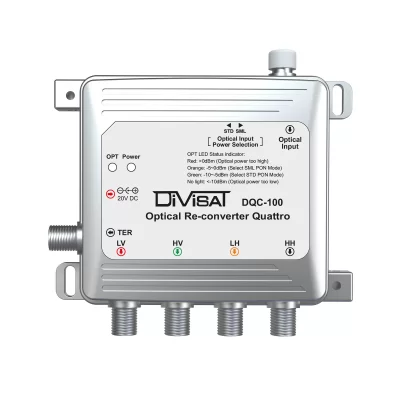 Divisat DQC-100 Fiber Quattro Converter